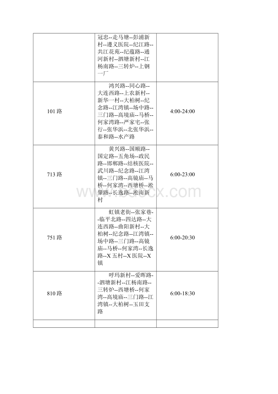 商业地块可行性研究报告.docx_第3页