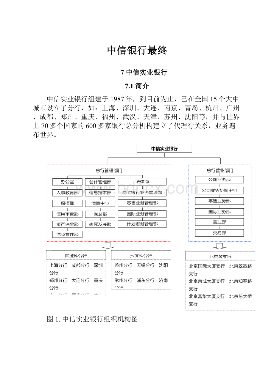 中信银行最终.docx