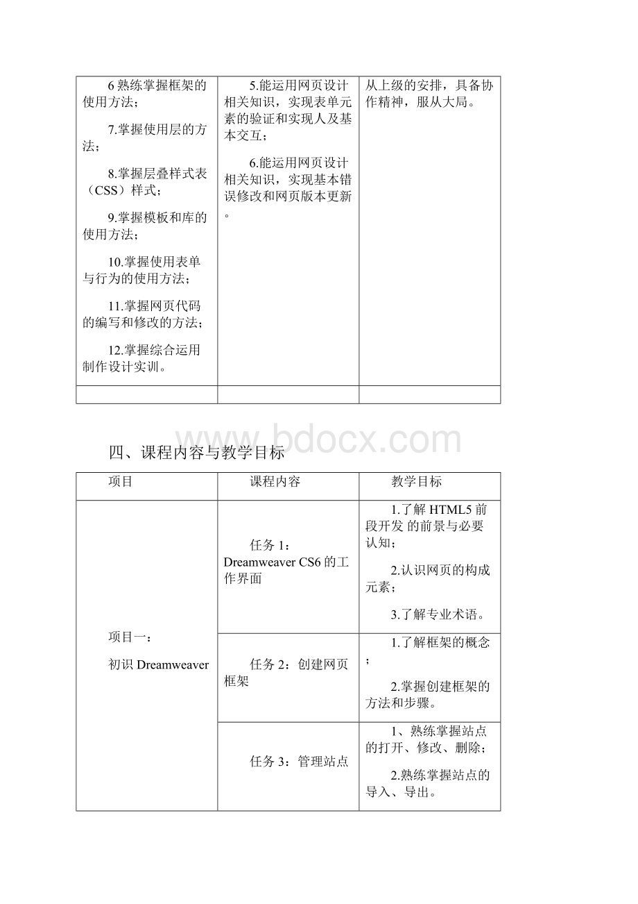 《网页设计》课程标准.docx_第3页