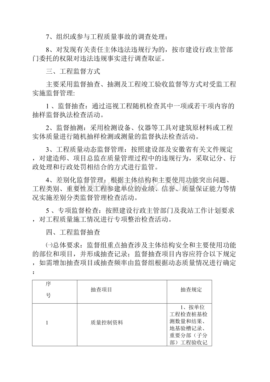 安庆市市政工程质量监督要点.docx_第2页