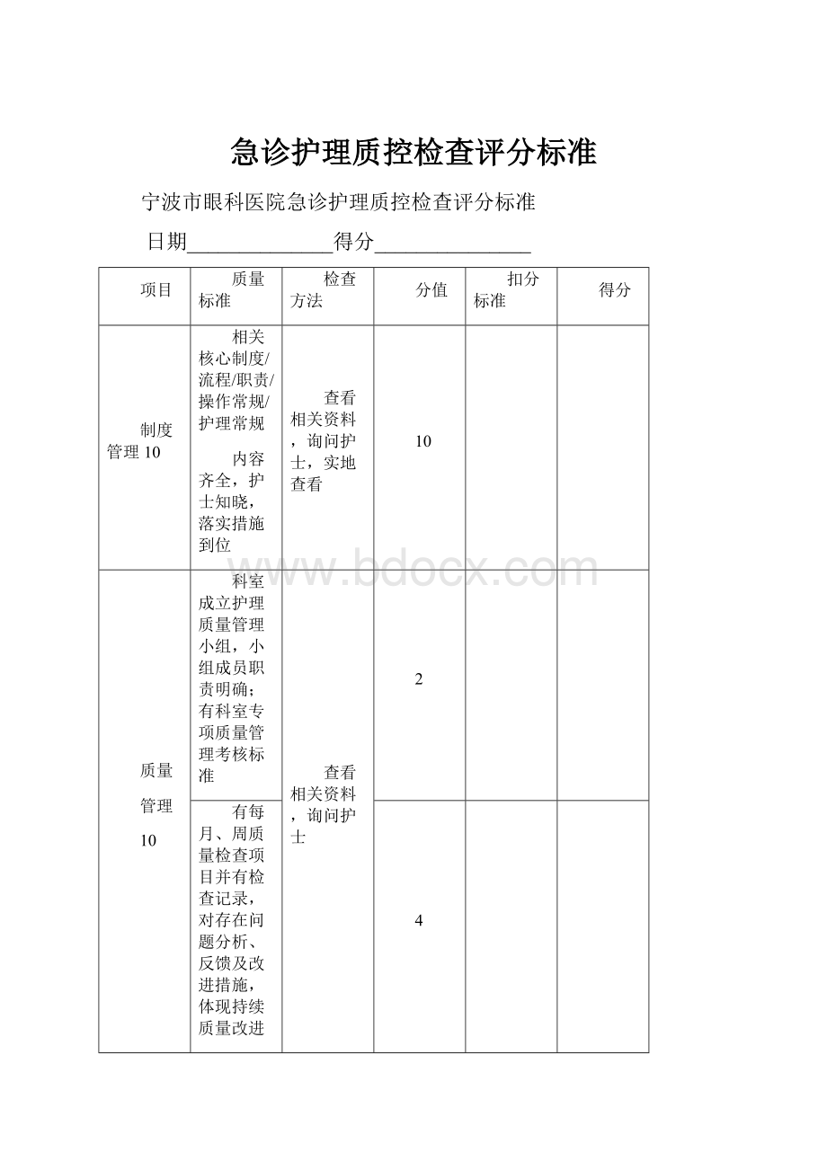 急诊护理质控检查评分标准.docx