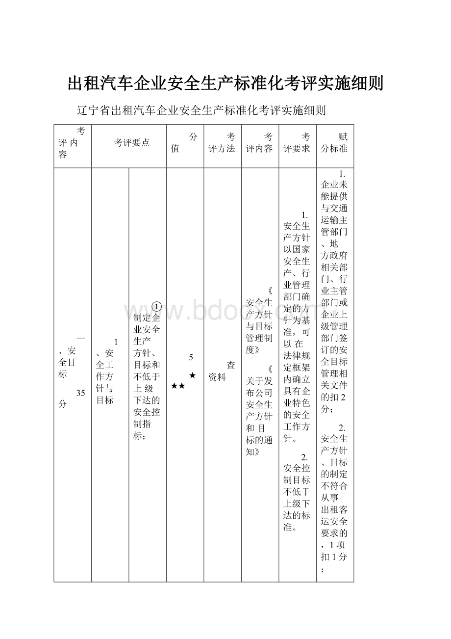 出租汽车企业安全生产标准化考评实施细则.docx_第1页