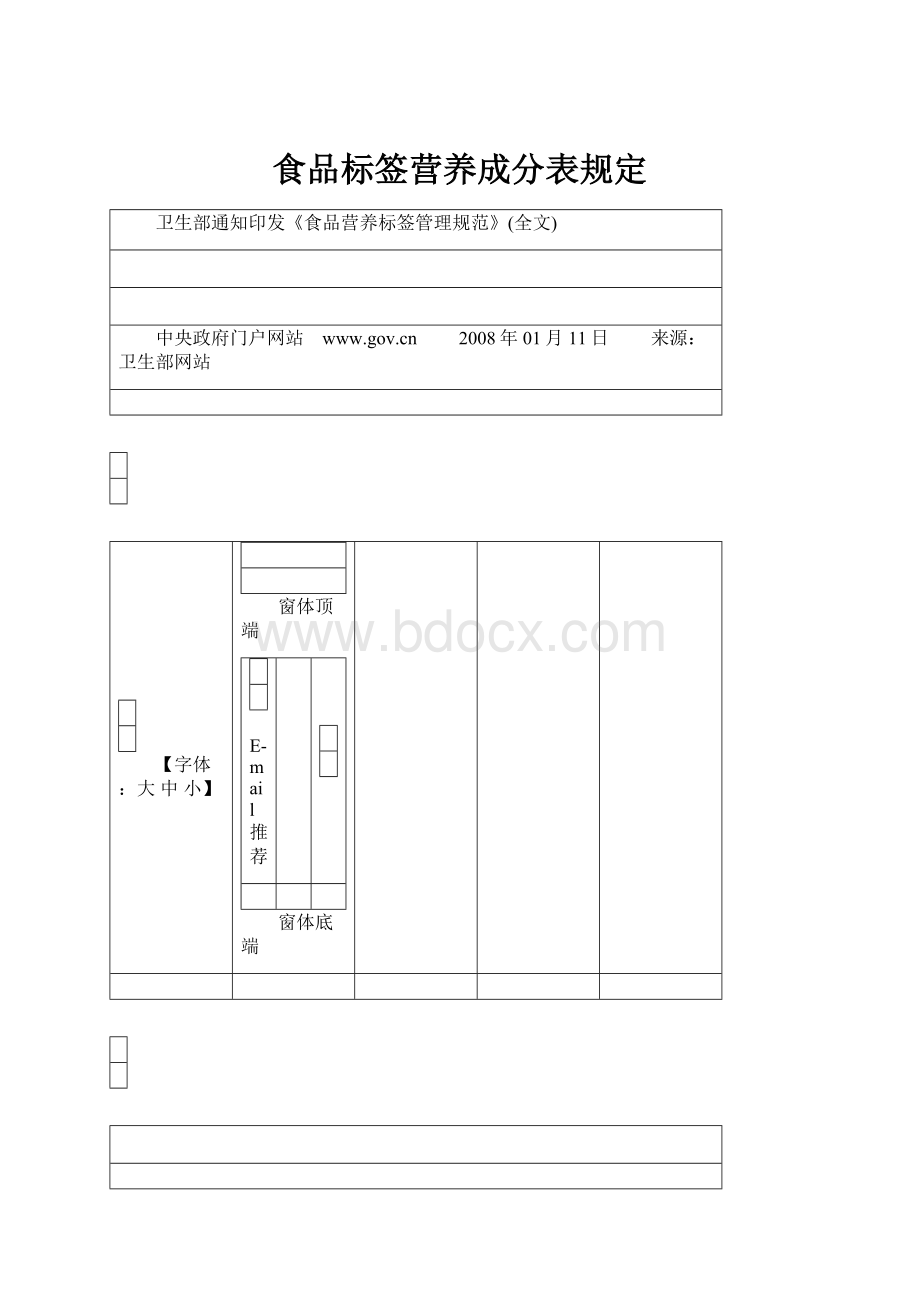 食品标签营养成分表规定.docx