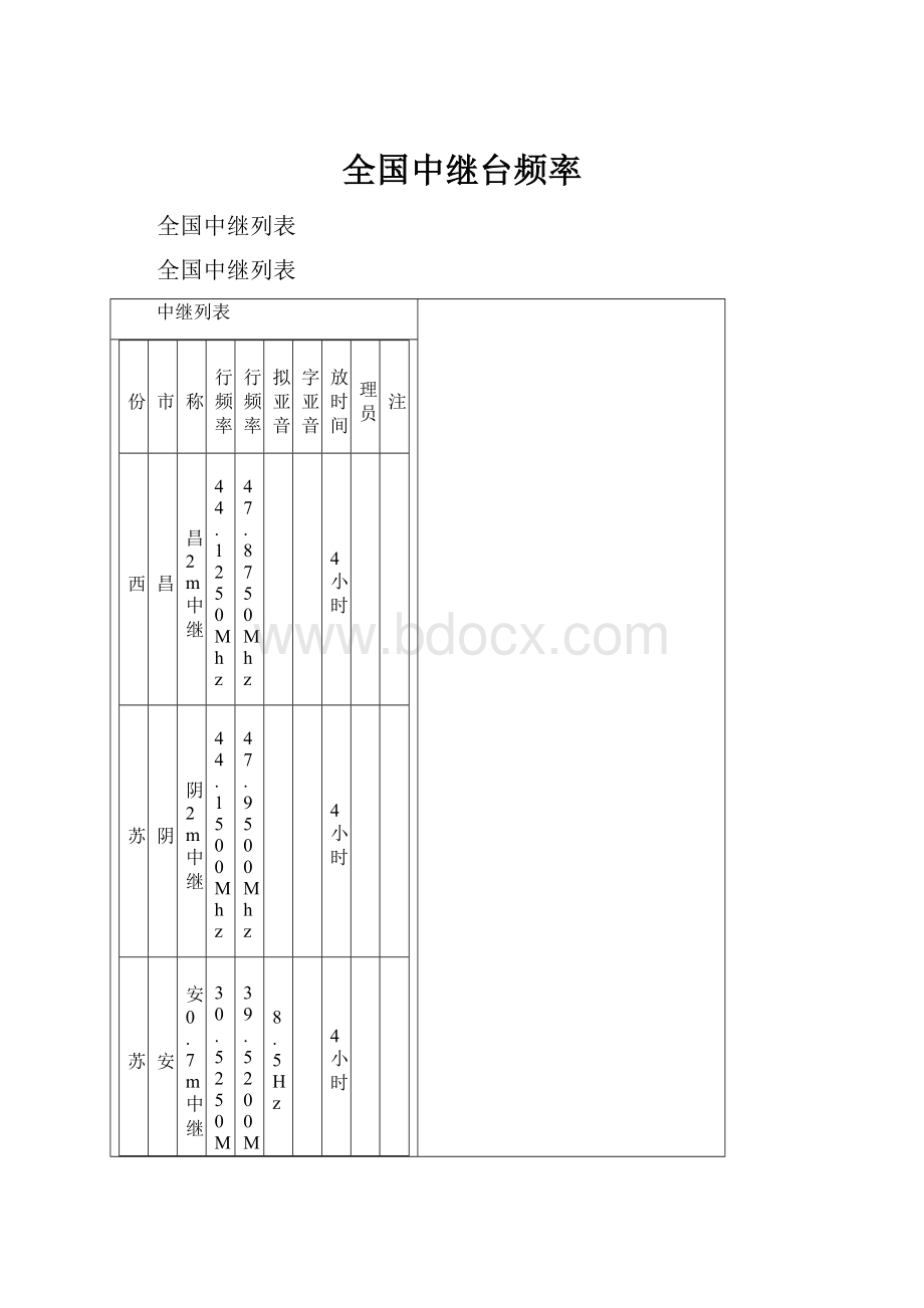 全国中继台频率.docx_第1页