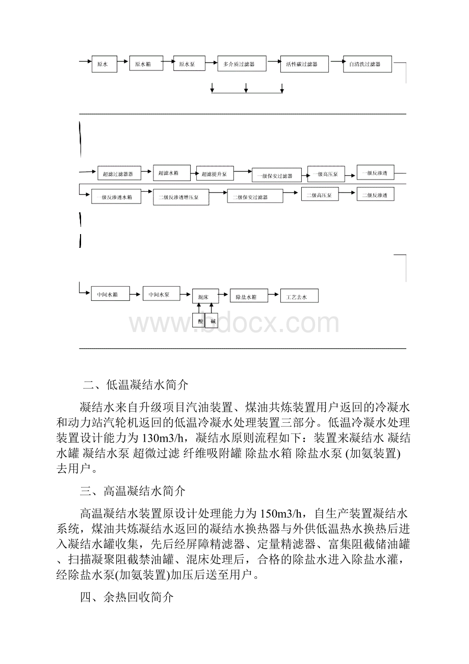 榆炼除盐水操作规程.docx_第2页