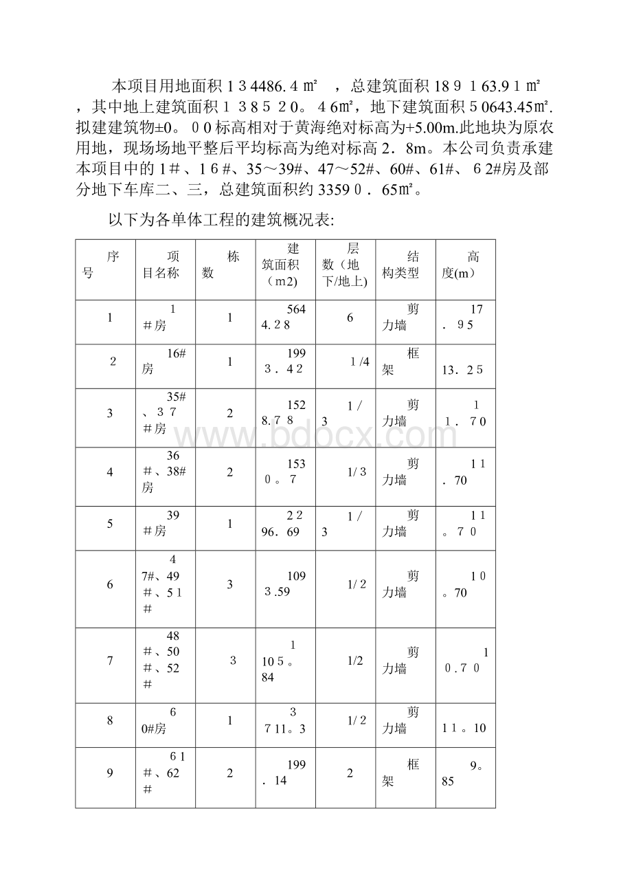 操作落地式卸料平台.docx_第2页