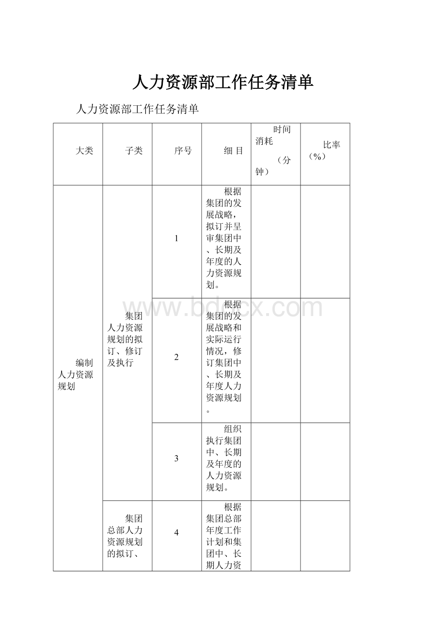 人力资源部工作任务清单.docx_第1页