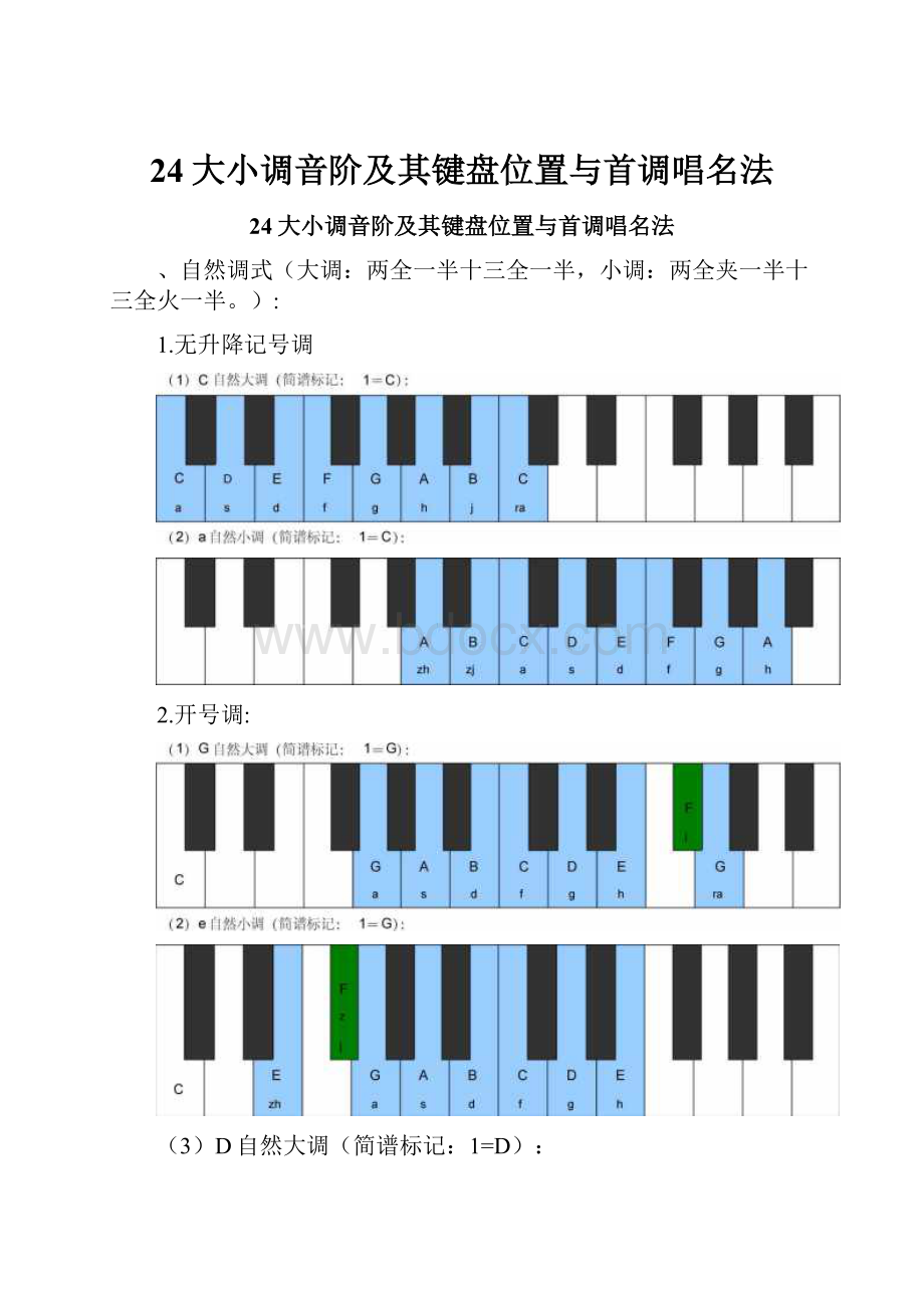 24大小调音阶及其键盘位置与首调唱名法.docx