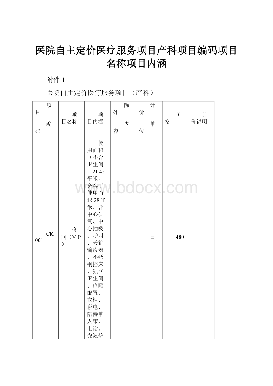 医院自主定价医疗服务项目产科项目编码项目名称项目内涵.docx