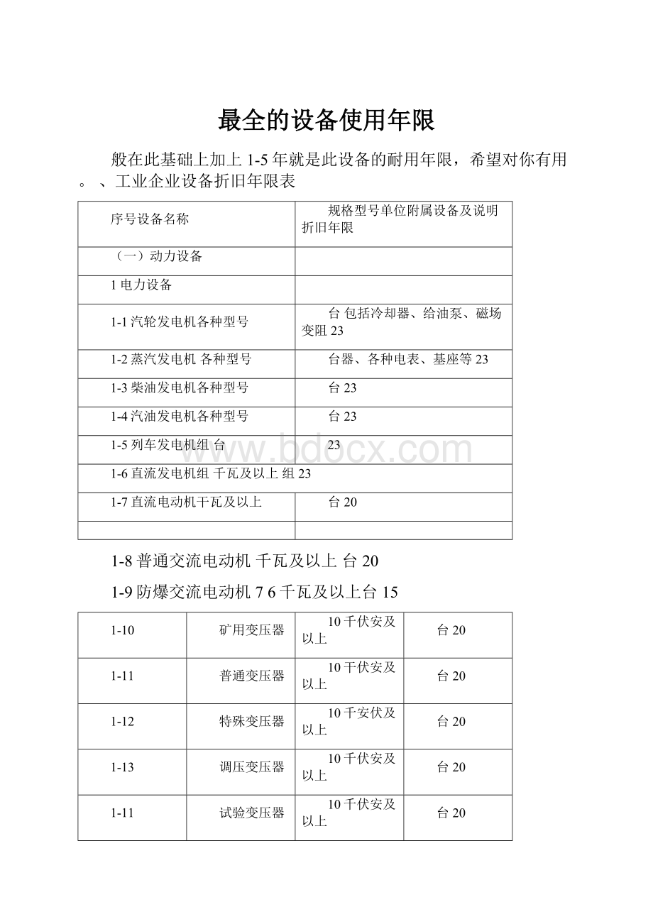 最全的设备使用年限.docx_第1页