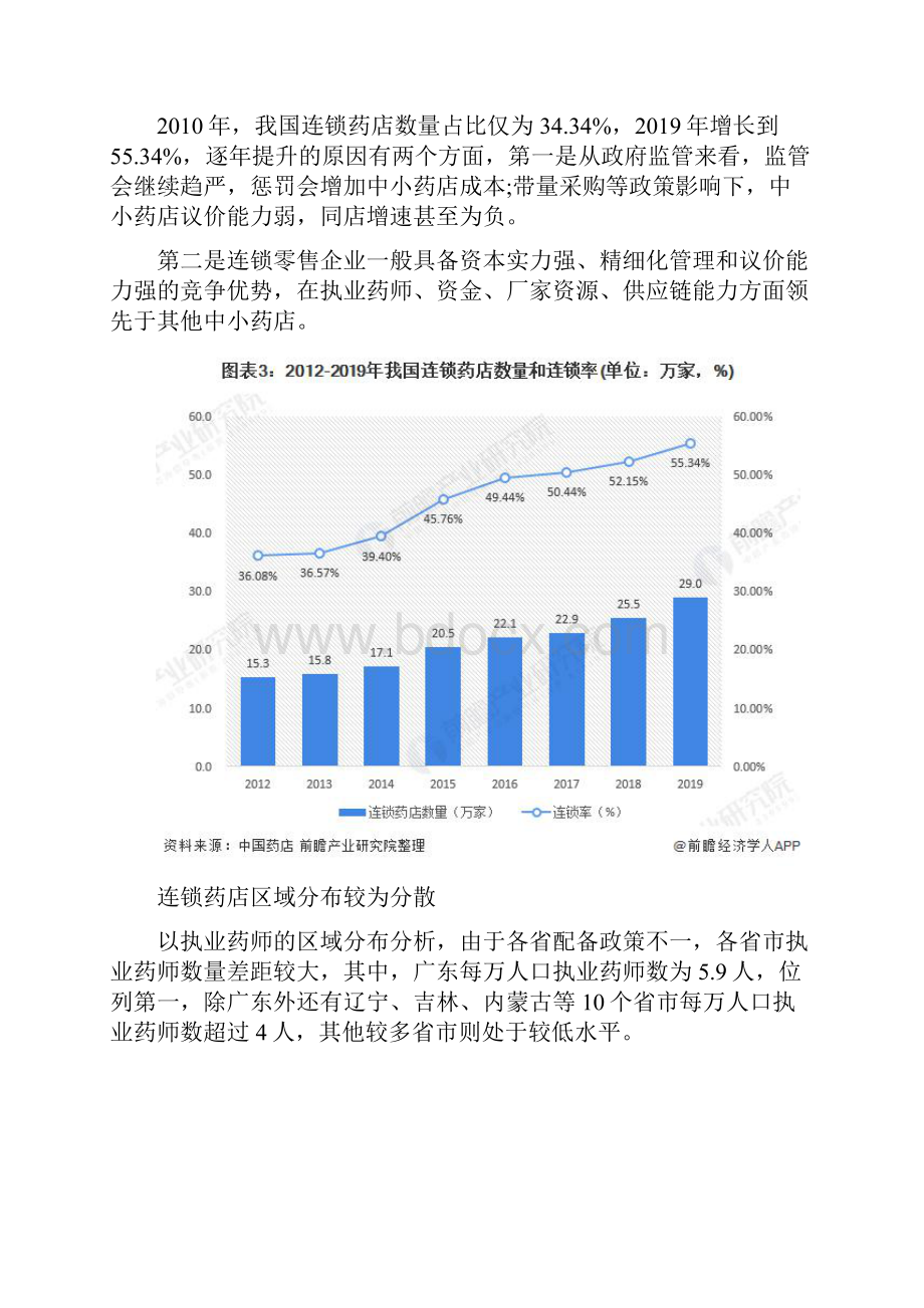 预见《中国连锁药店产业全景图谱》附发展现状市场格局并购事件等.docx_第3页