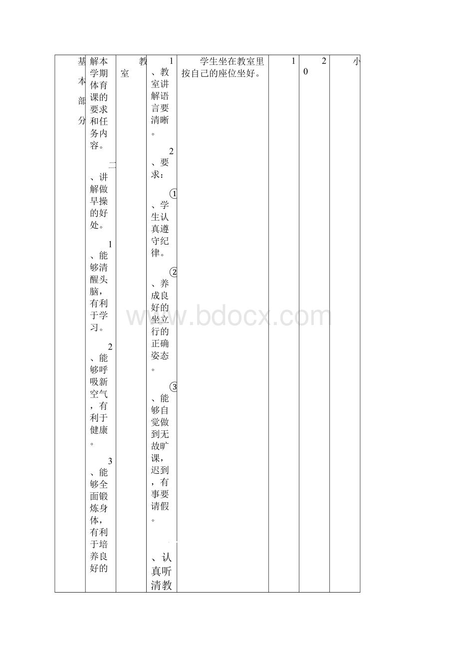 小学体育与健康教案.docx_第2页