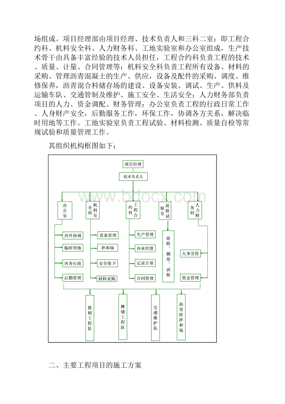 沥青路面摊铺专项施工方案温度.docx_第2页