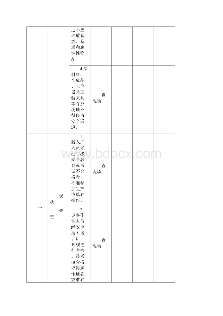 五型班组建设之巡检制度.docx_第3页