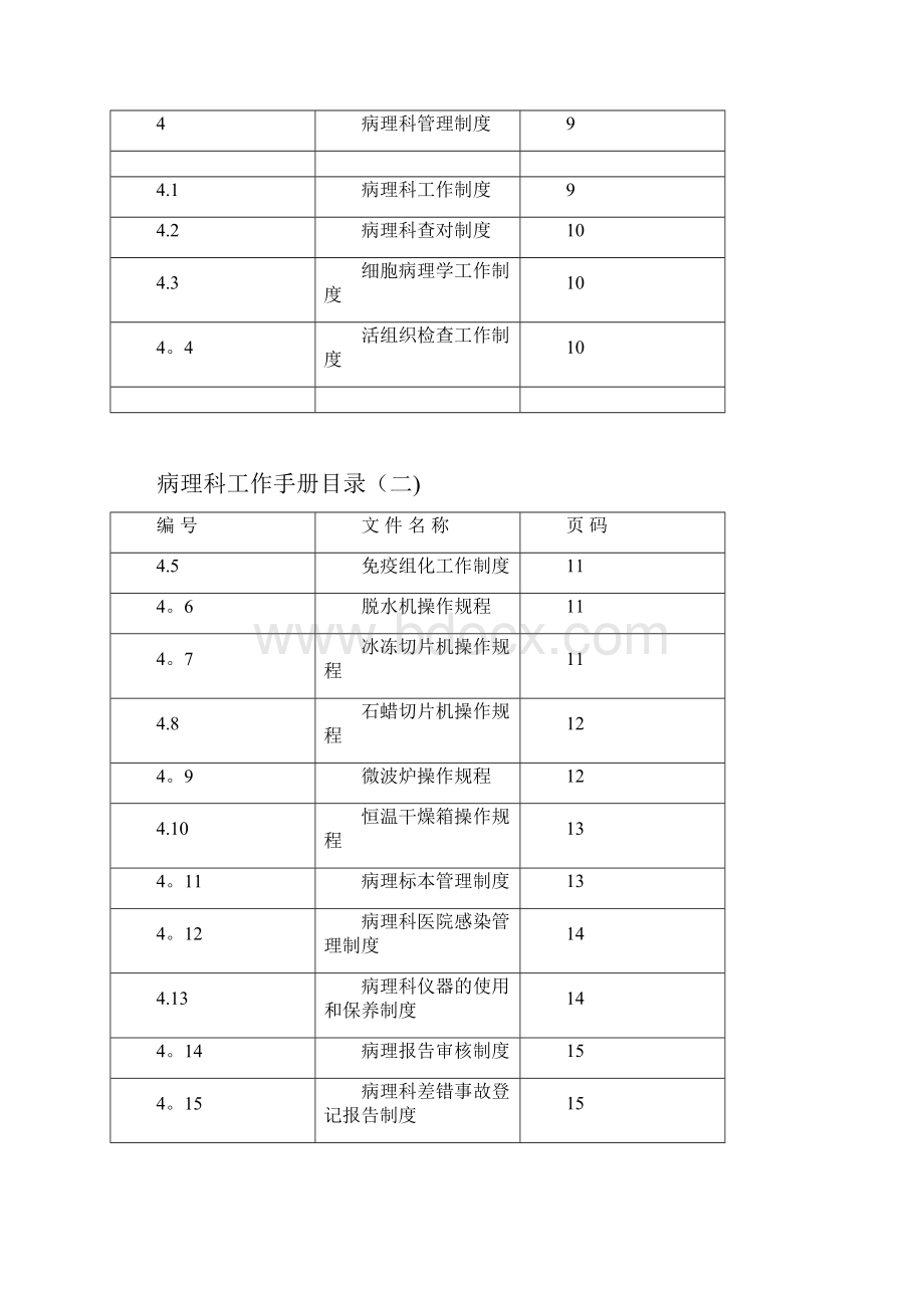 病理科工作手册.docx_第2页