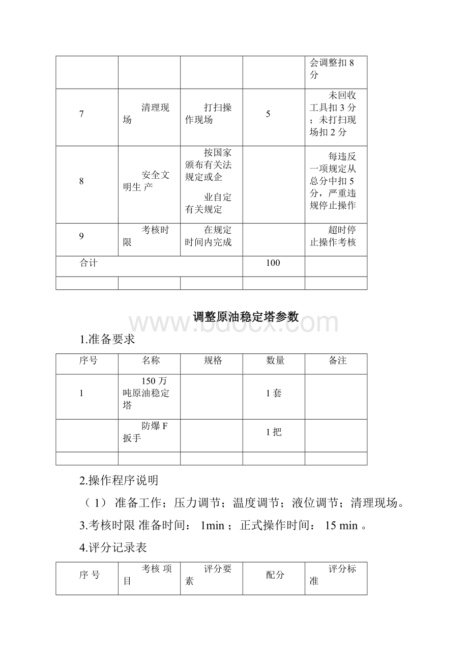 轻烃装置操作工技能鉴定试题高级.docx_第3页