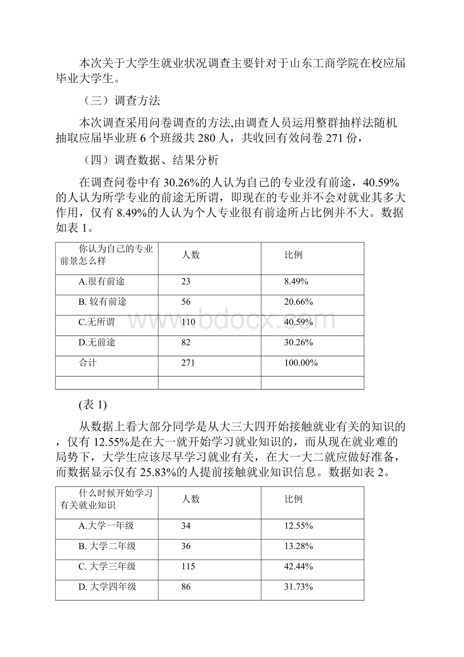 关于某影响大学生就业因素地调研分析报告及解决对策.docx_第2页