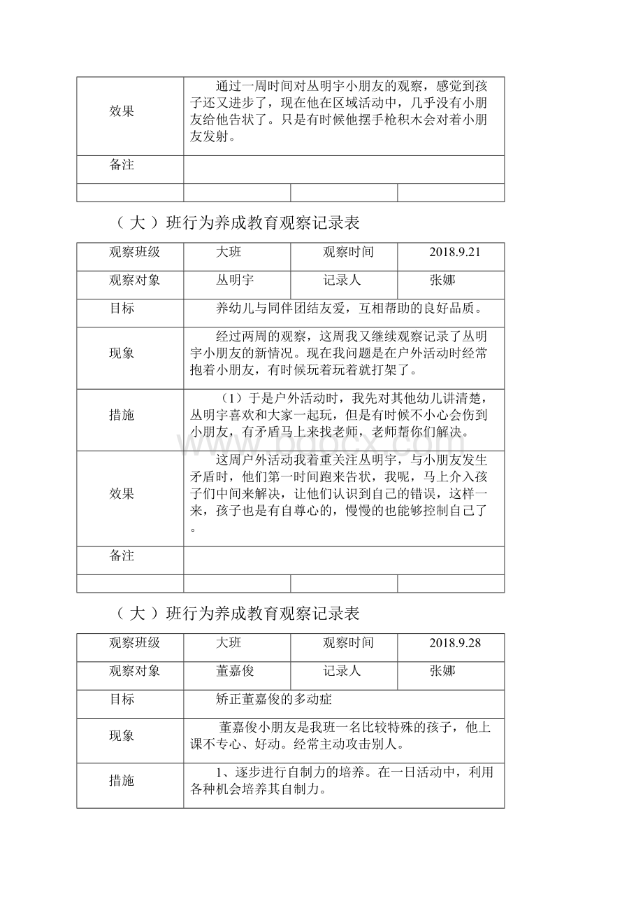 幼儿行为习惯养成记录观察表.docx_第2页