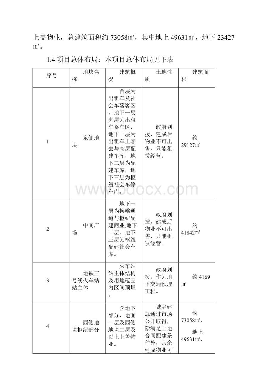 PPP项目建设管理方案.docx_第2页