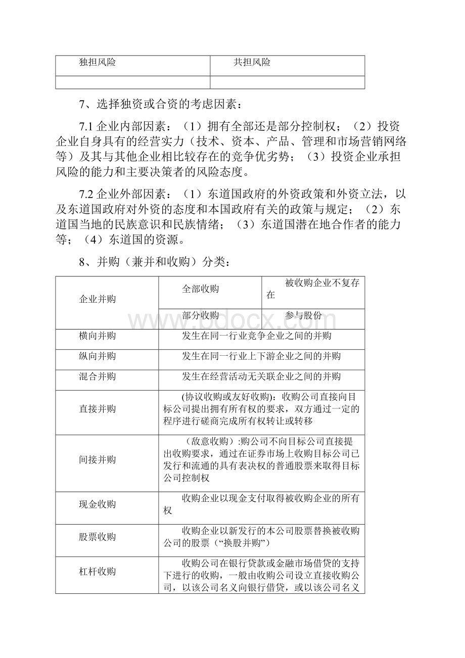 国际经济合作重点.docx_第3页