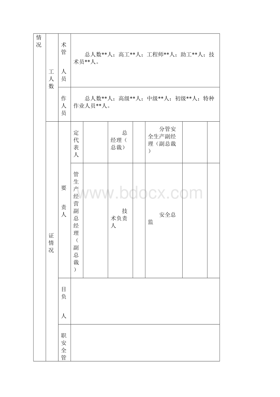 施工企业安全生产自评报告.docx_第3页