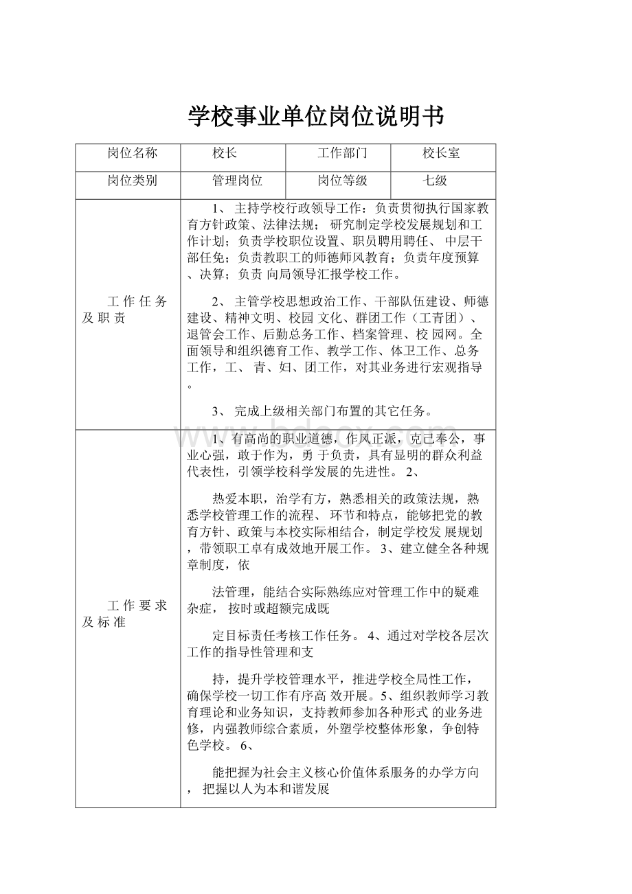 学校事业单位岗位说明书.docx_第1页