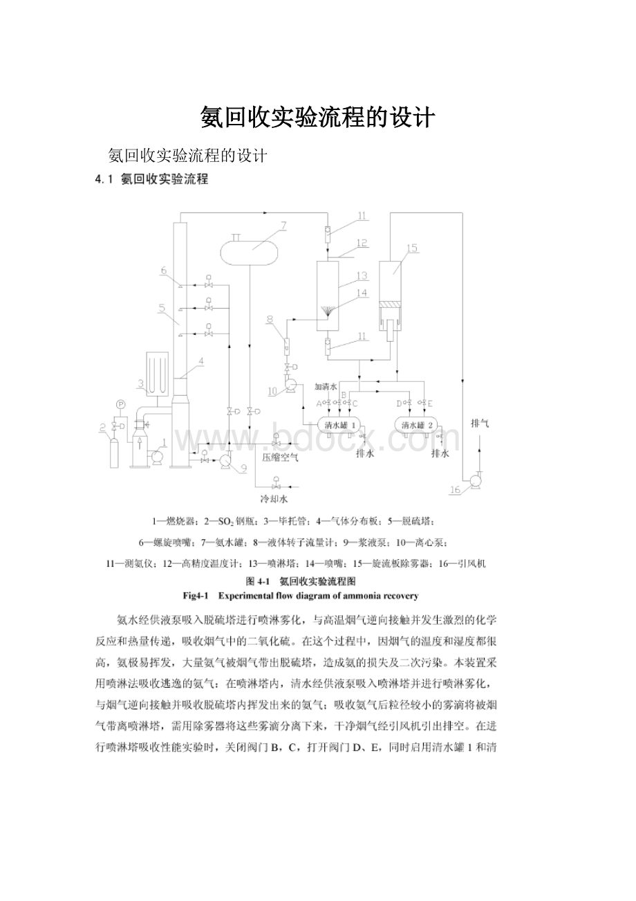 氨回收实验流程的设计.docx