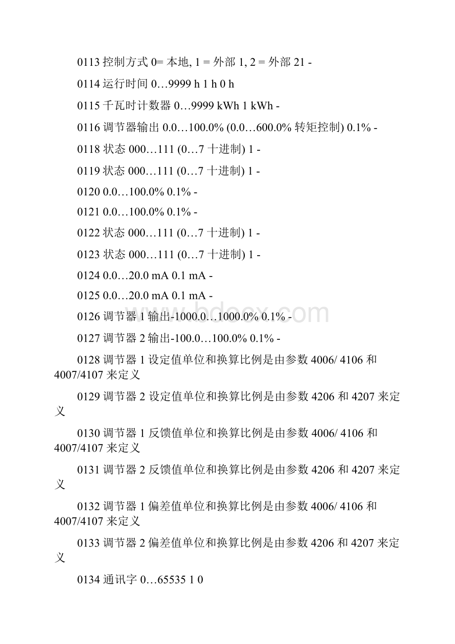 ACS510 完整参数表.docx_第2页