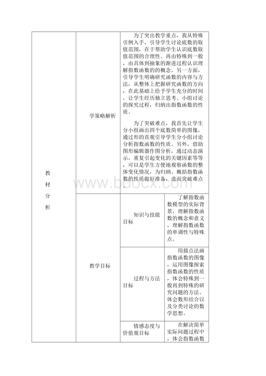 高中数学 指数函数教学设计学情分析教材分析课后反思.docx_第2页