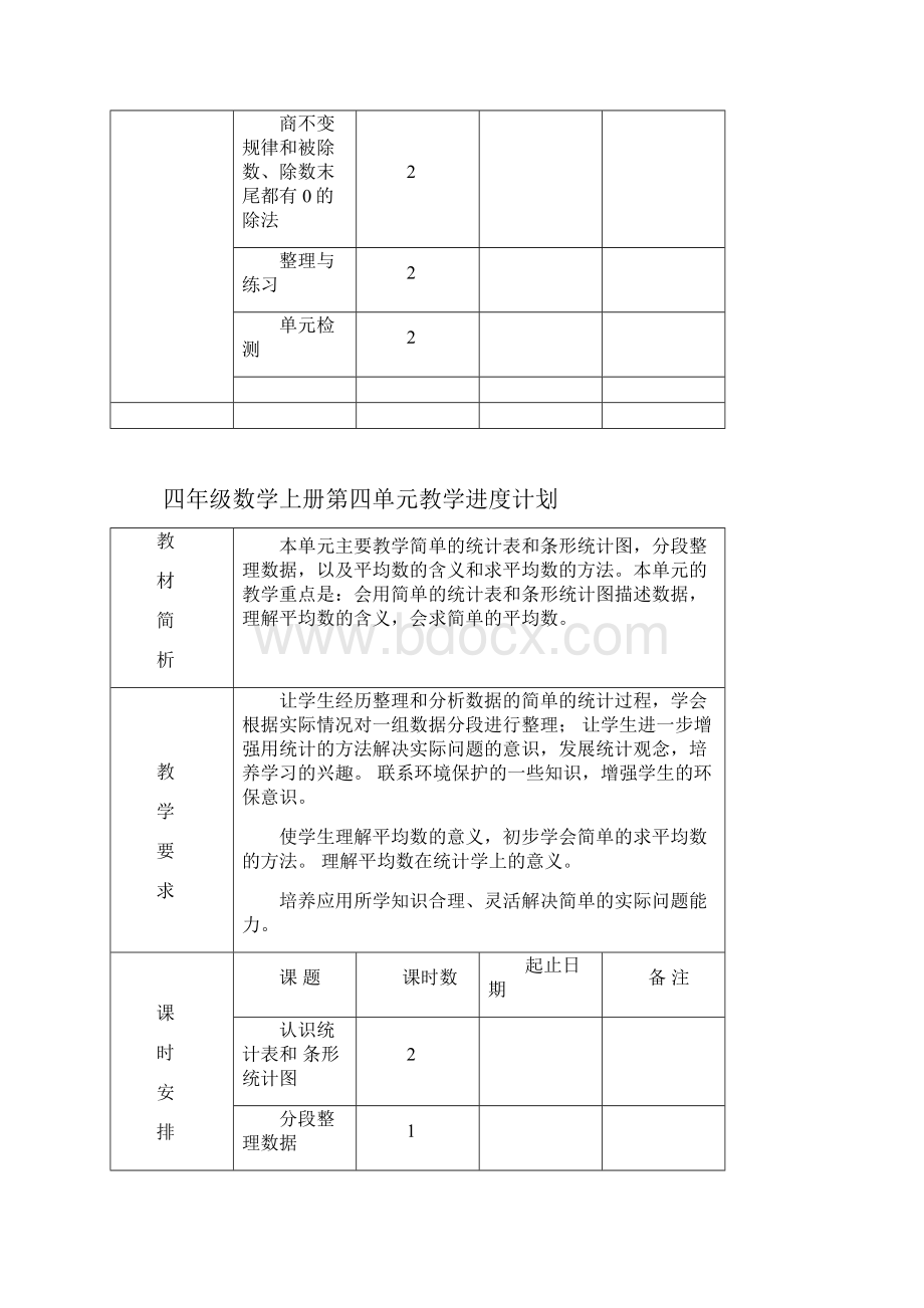 苏教版四年级数学下册学期教学计划.docx_第2页