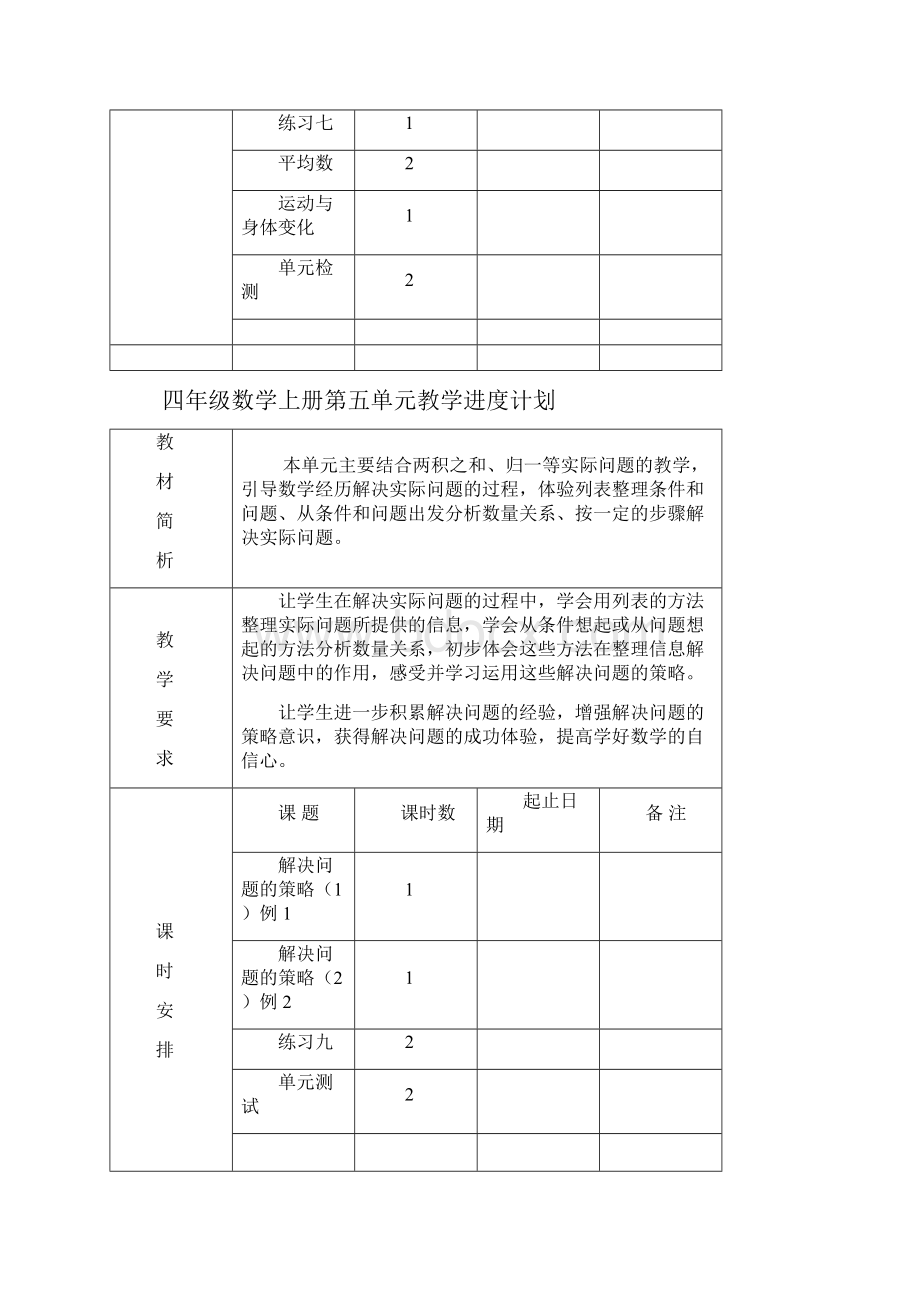 苏教版四年级数学下册学期教学计划.docx_第3页