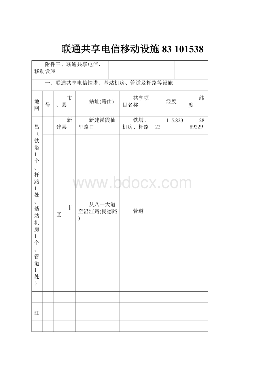 联通共享电信移动设施83 101538.docx_第1页