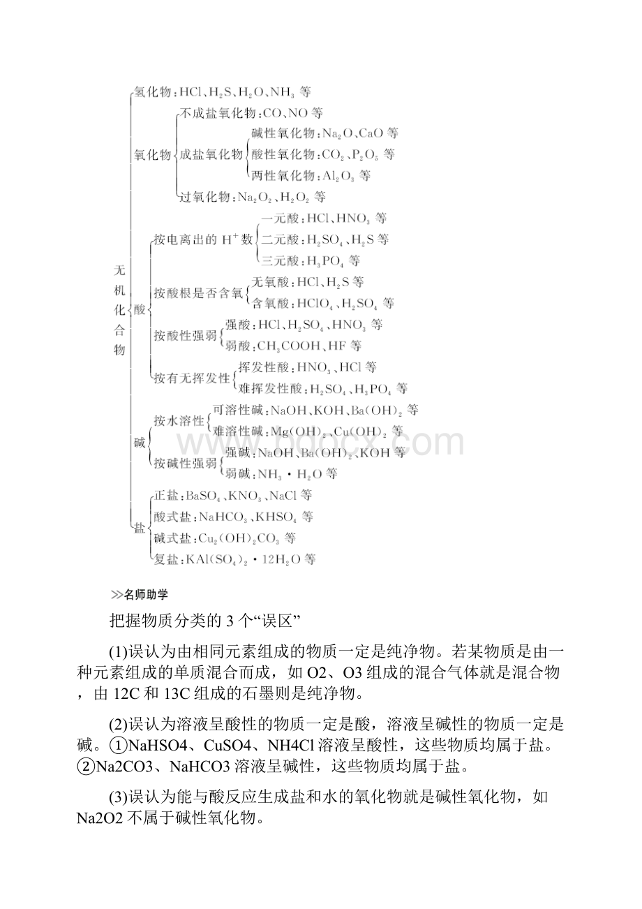 届一轮复习人教版 第二章 第1讲物质的组成性质及分类 学案.docx_第3页