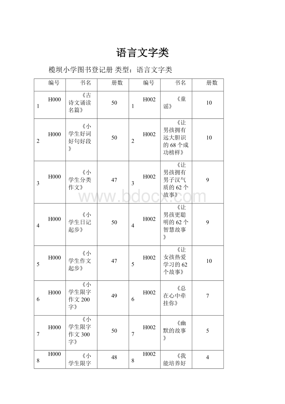 语言文字类.docx_第1页