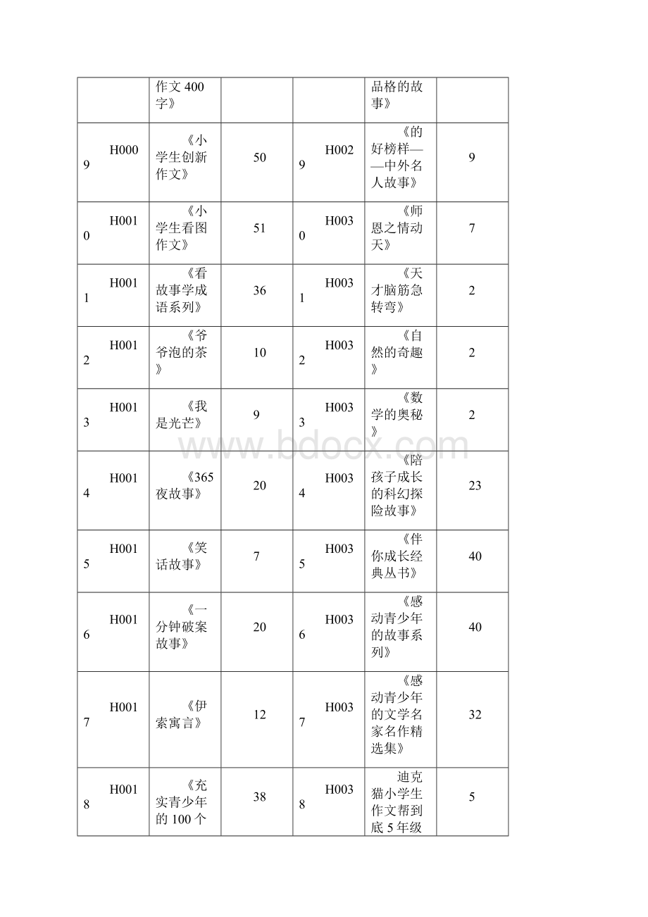 语言文字类.docx_第2页