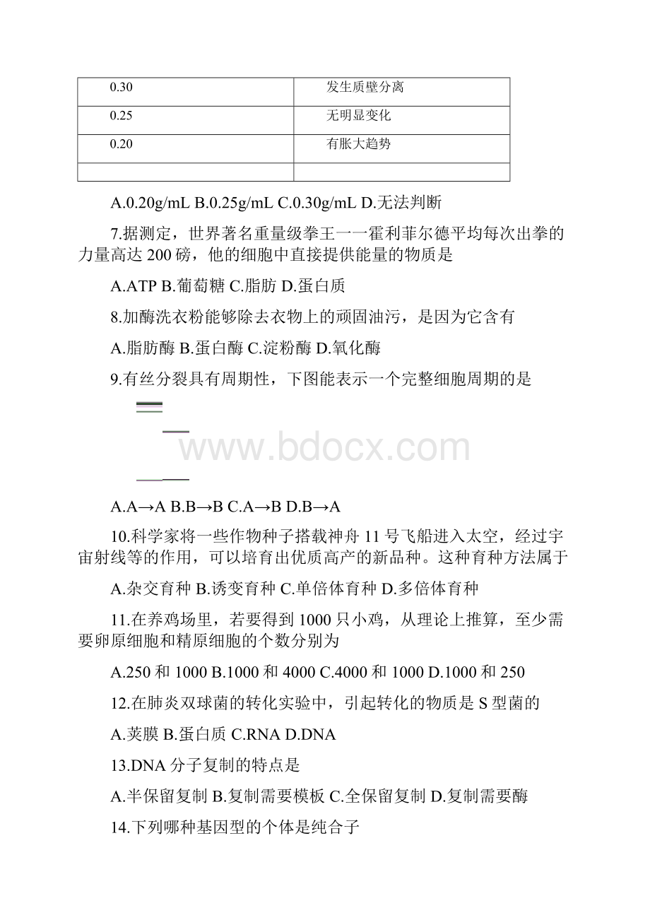 河南省级普通高中学生学业水平考试生物试题.docx_第2页