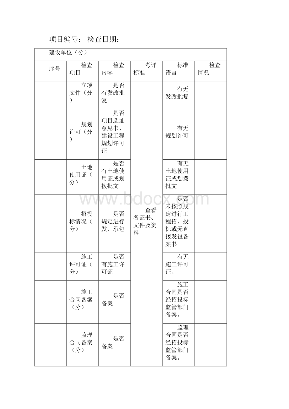 宿迁市市政工程专项检查表之一.docx_第2页