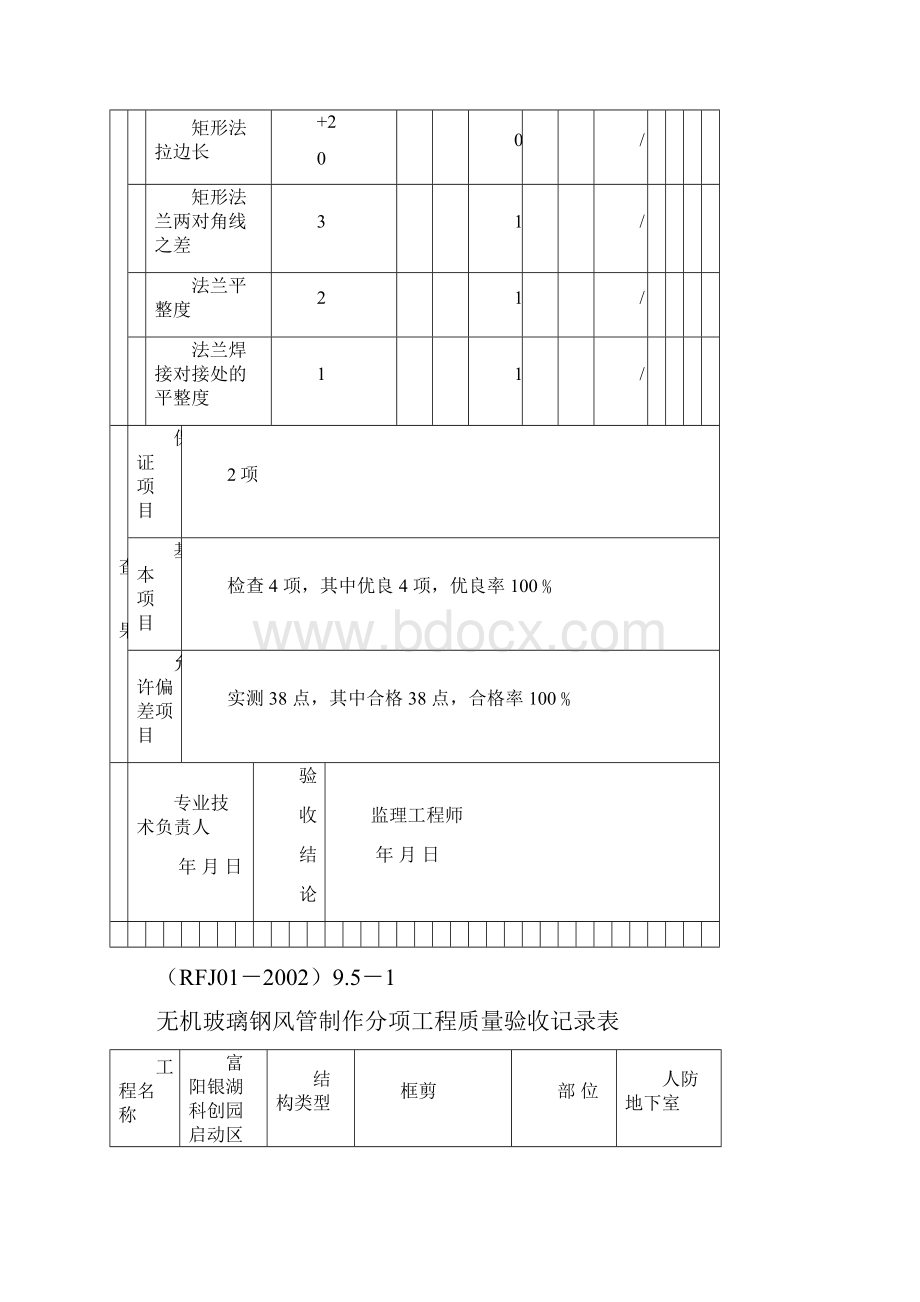 科创园人防通风检验批doc.docx_第3页