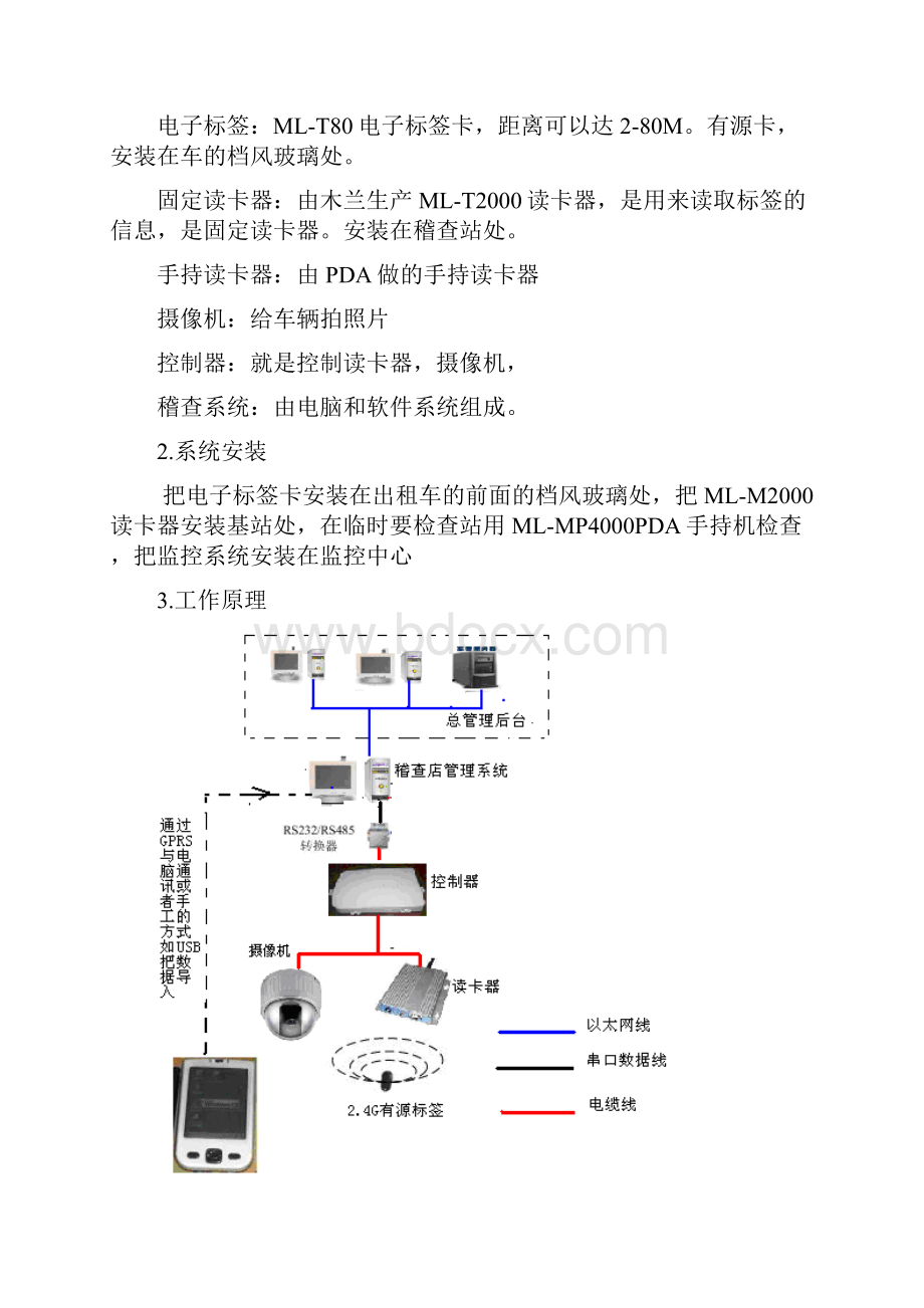 出租车稽查系统解决方案系统背景.docx_第2页