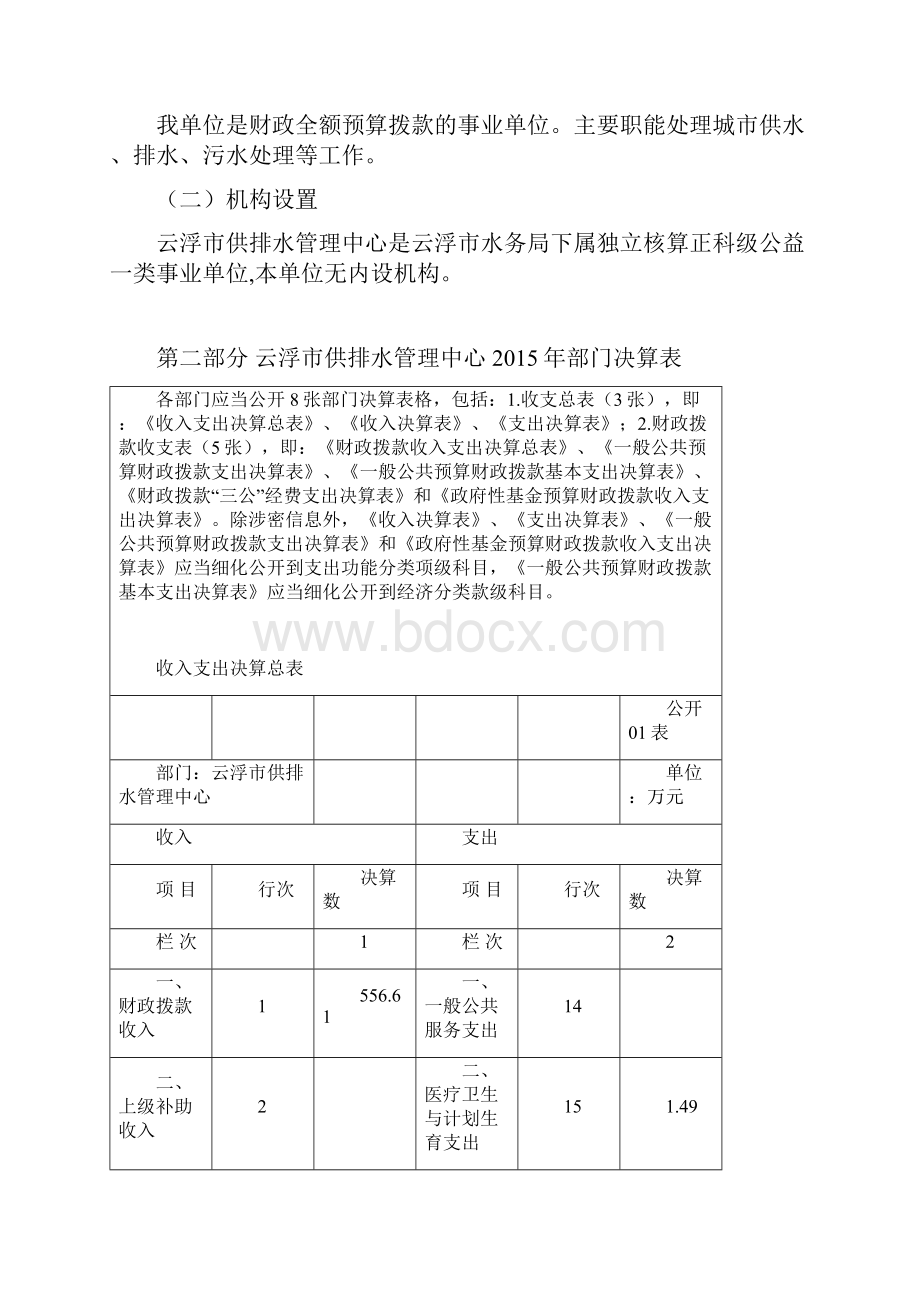 度云浮市供排水管理中心.docx_第2页