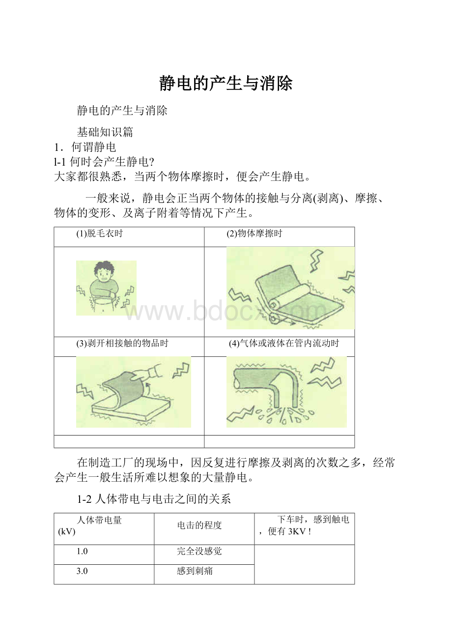 静电的产生与消除.docx_第1页