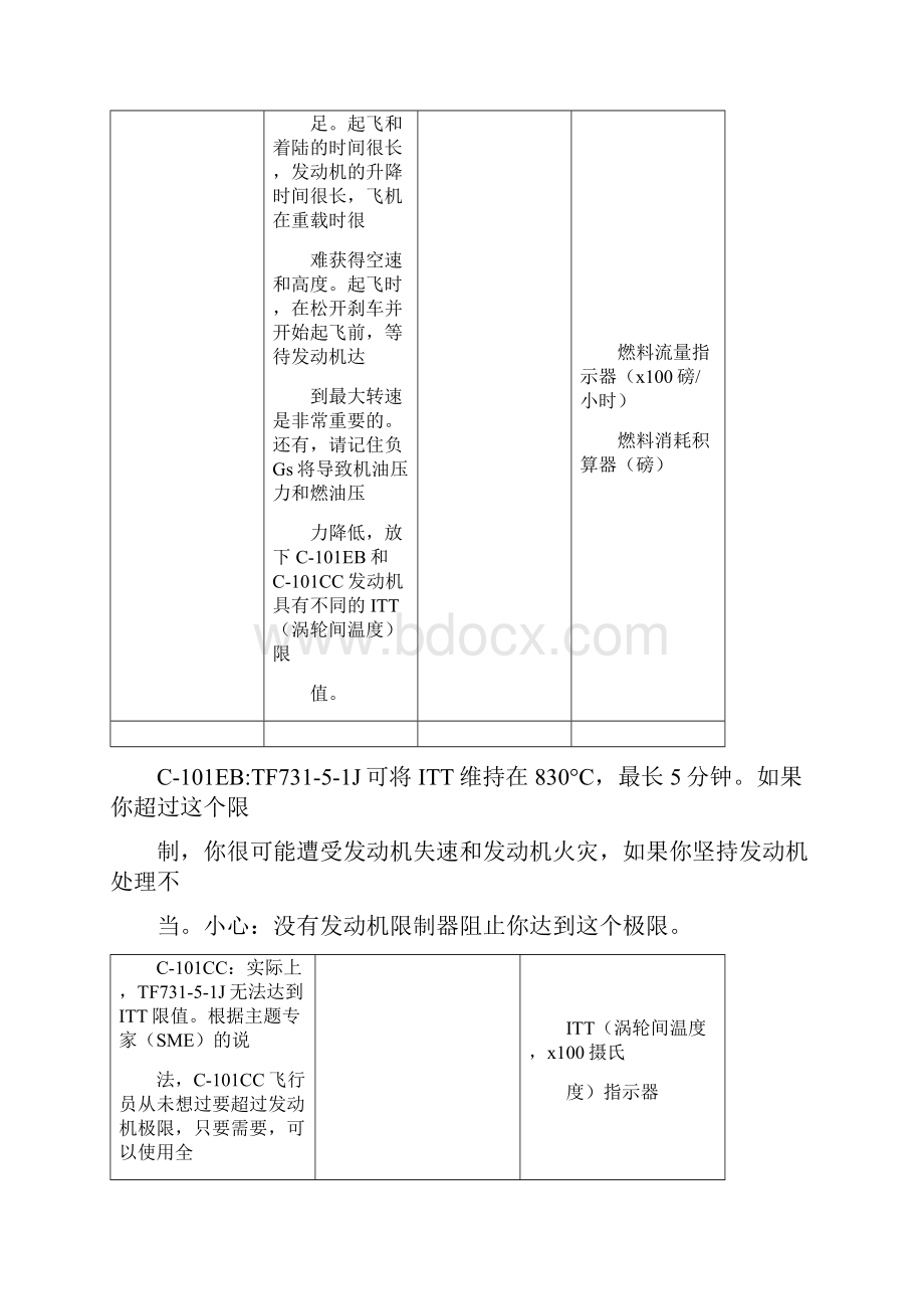 DCSC101CC 教练机 中文指南 7发动机管理.docx_第3页