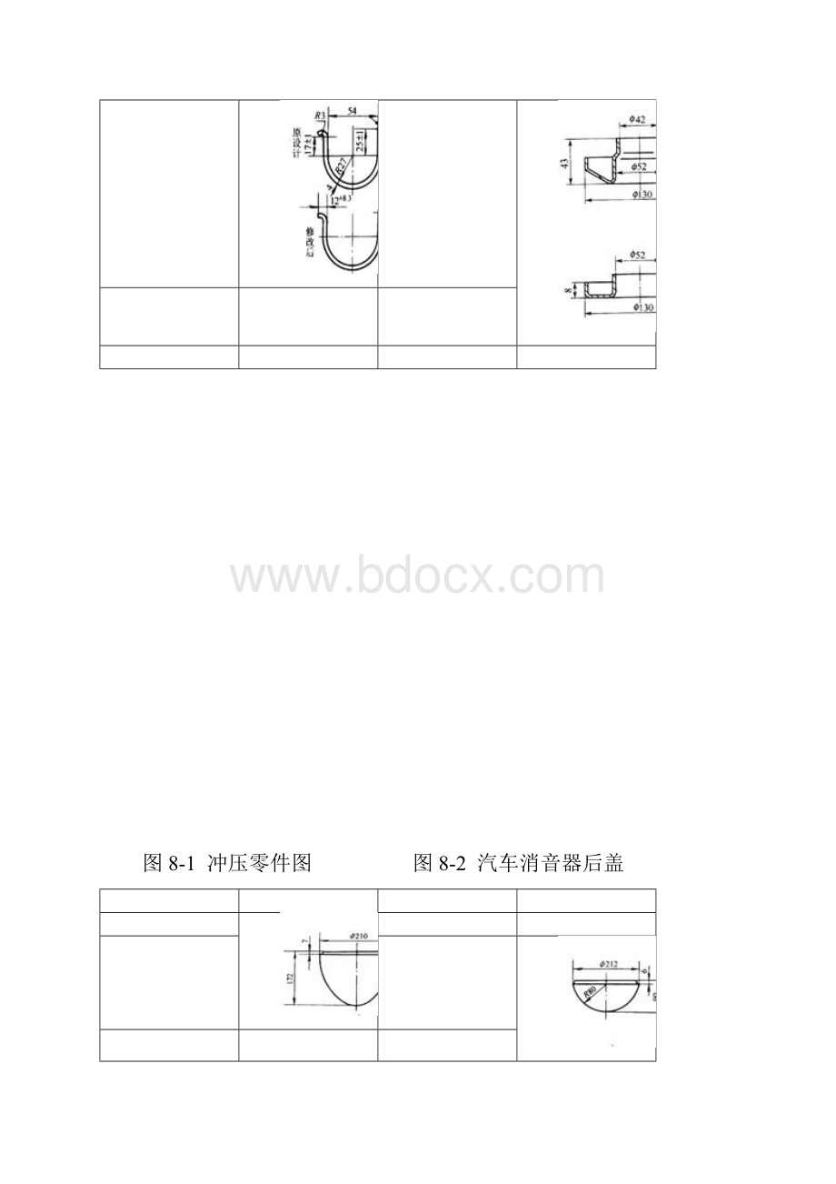 第八章冲压工艺方案制订.docx_第3页