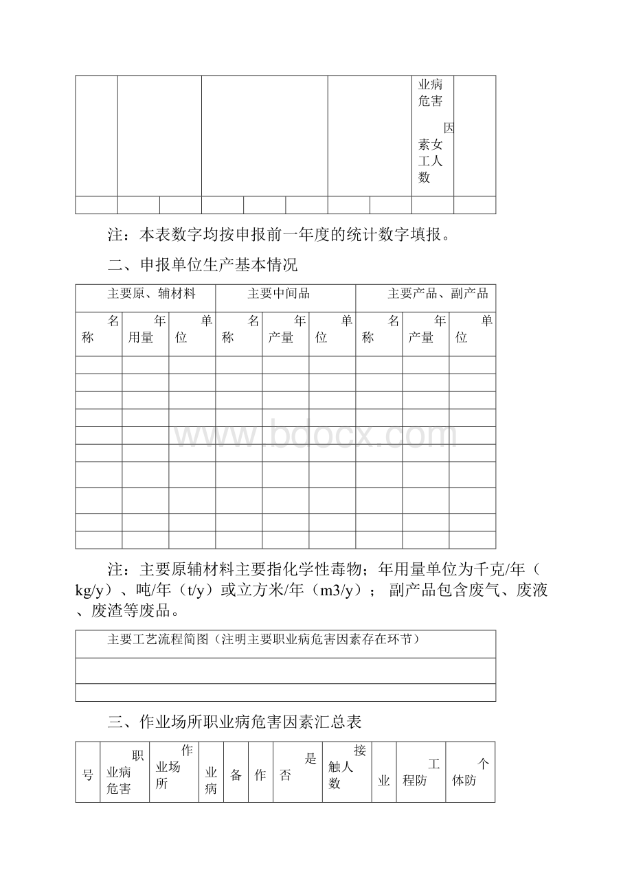 职业病危害因素申报表.docx_第3页