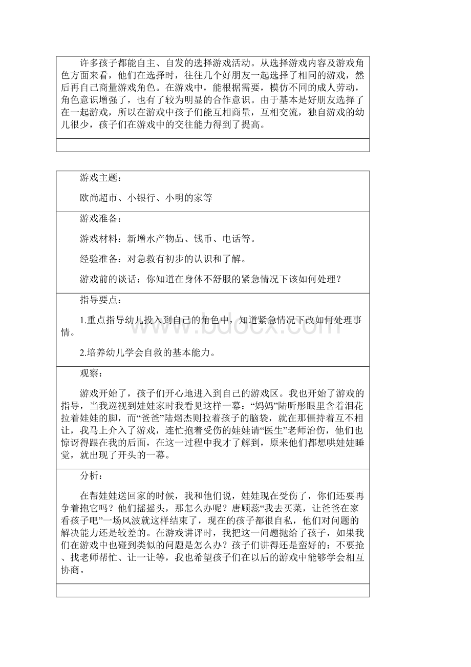 幼儿园娃娃家角色游戏记录表.docx_第3页