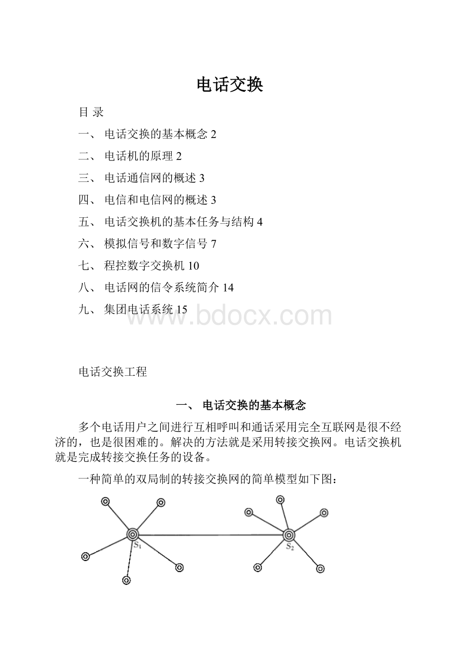 电话交换.docx_第1页