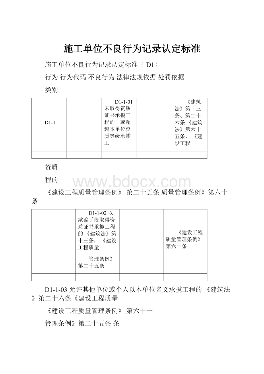 施工单位不良行为记录认定标准.docx