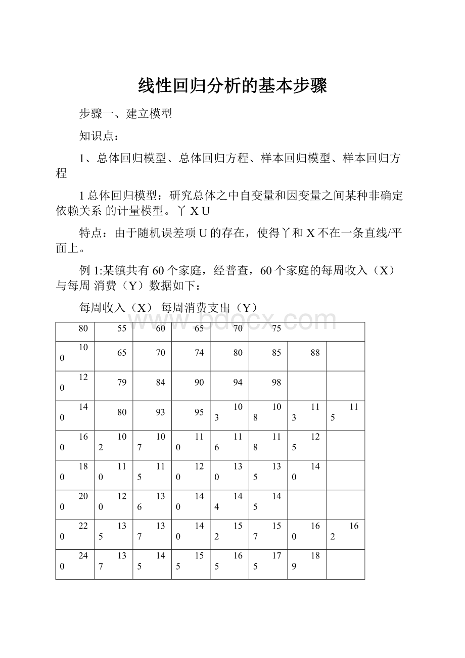 线性回归分析的基本步骤.docx_第1页