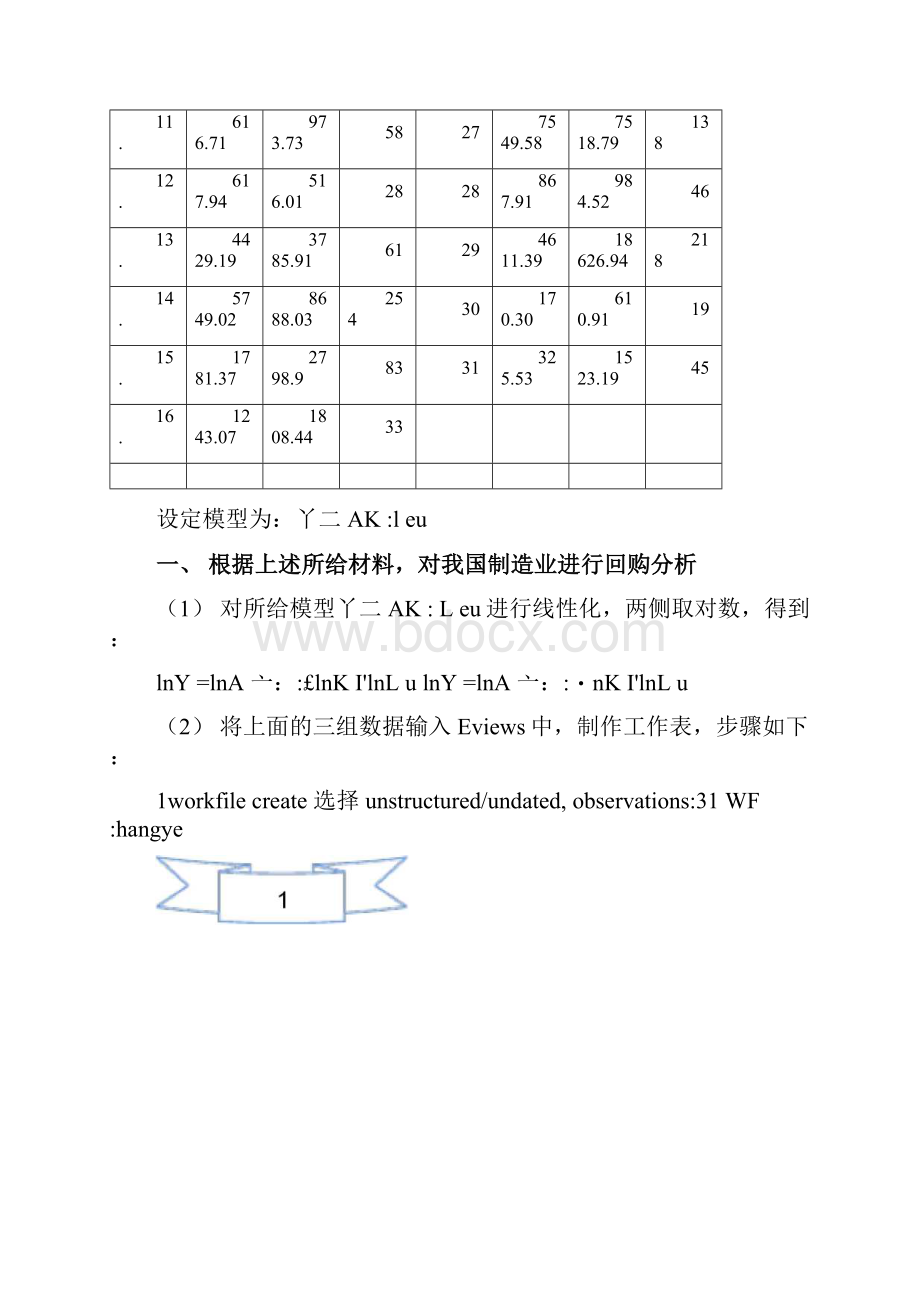 Eviews分析行业规模报酬.docx_第2页