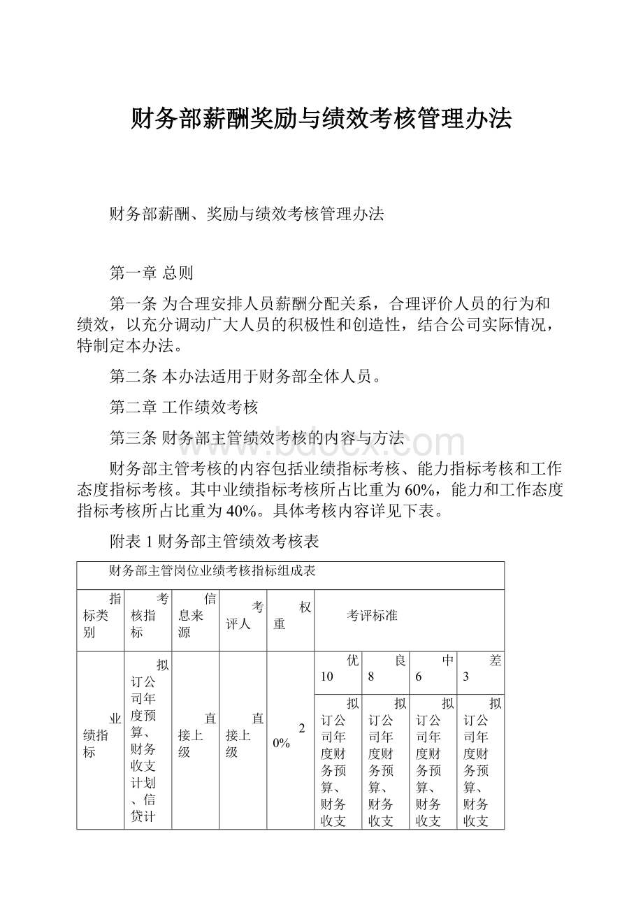 财务部薪酬奖励与绩效考核管理办法.docx_第1页